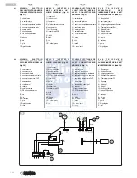 Предварительный просмотр 132 страницы Olimpia splendid NEXYA S inverter 12HP Instructions For Installation, Use And Maintenance Manual