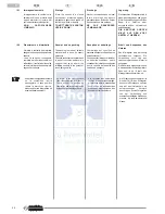 Preview for 22 page of Olimpia splendid NEXYA S inverter 9HP Instructions For Installation, Use And Maintenance Manual