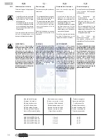 Preview for 64 page of Olimpia splendid NEXYA S inverter 9HP Instructions For Installation, Use And Maintenance Manual