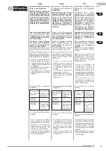 Preview for 45 page of Olimpia splendid NEXYA S2 Instructions For Installation, Use And Maintenance Manual