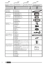 Preview for 20 page of Olimpia splendid NEXYA S4 E CASSETTE 12 Instructions For Installation, Use And Maintenance Manual