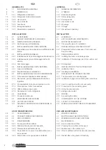 Preview for 2 page of Olimpia splendid NEXYA S4 Instructions For Installation, Use And Maintenance Manual