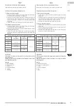 Preview for 47 page of Olimpia splendid NEXYA S4 Instructions For Installation, Use And Maintenance Manual