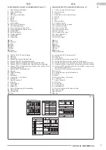 Preview for 77 page of Olimpia splendid NEXYA S4 Instructions For Installation, Use And Maintenance Manual