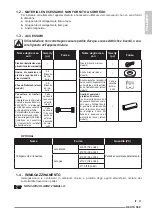 Preview for 21 page of Olimpia splendid NEXYA S5 E CASSETTE Instructions For Use And Maintenance Manual