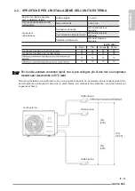 Preview for 23 page of Olimpia splendid NEXYA S5 E CASSETTE Instructions For Use And Maintenance Manual