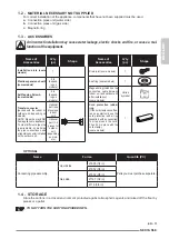 Preview for 67 page of Olimpia splendid NEXYA S5 E CASSETTE Instructions For Use And Maintenance Manual