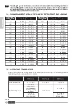 Preview for 90 page of Olimpia splendid NEXYA S5 E CASSETTE Instructions For Use And Maintenance Manual