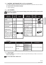 Preview for 113 page of Olimpia splendid NEXYA S5 E CASSETTE Instructions For Use And Maintenance Manual