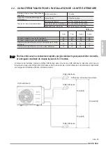 Preview for 115 page of Olimpia splendid NEXYA S5 E CASSETTE Instructions For Use And Maintenance Manual