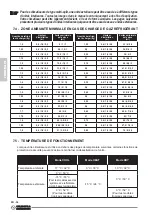 Preview for 136 page of Olimpia splendid NEXYA S5 E CASSETTE Instructions For Use And Maintenance Manual