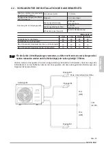 Preview for 161 page of Olimpia splendid NEXYA S5 E CASSETTE Instructions For Use And Maintenance Manual