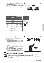 Preview for 169 page of Olimpia splendid NEXYA S5 E CASSETTE Instructions For Use And Maintenance Manual