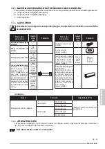 Preview for 251 page of Olimpia splendid NEXYA S5 E CASSETTE Instructions For Use And Maintenance Manual