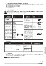 Preview for 297 page of Olimpia splendid NEXYA S5 E CASSETTE Instructions For Use And Maintenance Manual