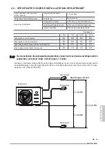 Preview for 299 page of Olimpia splendid NEXYA S5 E CASSETTE Instructions For Use And Maintenance Manual