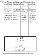 Предварительный просмотр 99 страницы Olimpia splendid OS-SECFH18EI Instructions For Installation, Use And Maintenance Manual