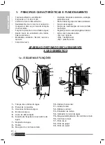 Preview for 6 page of Olimpia splendid PELER 20 Instructions For Installation, Use And Maintenance Manual