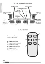 Preview for 6 page of Olimpia splendid PELER 4E Instructions For Use And Maintenance Manual