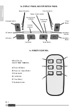 Preview for 14 page of Olimpia splendid PELER 4E Instructions For Use And Maintenance Manual