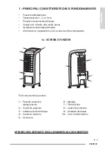 Preview for 5 page of Olimpia splendid PELER 6E Instructions For Use And Maintenance Manual