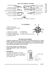 Preview for 5 page of Olimpia splendid Peler 7 Instruction For Use And Maintains