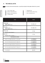 Preview for 98 page of Olimpia splendid PHENIX E Instructions For Use And Maintenance Manual