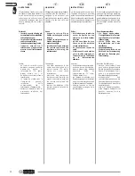 Предварительный просмотр 24 страницы Olimpia splendid piu Instructions For Installation, Use And Maintenance Manual