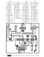 Предварительный просмотр 46 страницы Olimpia splendid piu Instructions For Installation, Use And Maintenance Manual