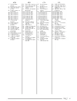 Предварительный просмотр 47 страницы Olimpia splendid piu Instructions For Installation, Use And Maintenance Manual