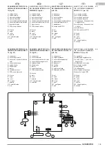 Preview for 135 page of Olimpia splendid Qi INVERTER 10 Instructions For Installation, Use And Maintenance Manual