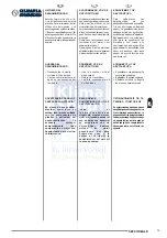 Preview for 13 page of Olimpia splendid SeccoReale Instructions For Installation, Use And Maintenance Manual