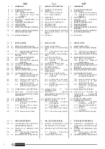 Предварительный просмотр 2 страницы Olimpia splendid Sherpa 8M Instructions For Installation, Use And Maintenance Manual