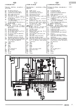 Предварительный просмотр 31 страницы Olimpia splendid Sherpa 8M Instructions For Installation, Use And Maintenance Manual