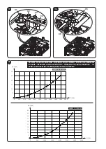 Preview for 12 page of Olimpia splendid Sherpa AQUADUE S3 E Instructions For Installation, Use And Maintenance Manual