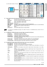 Preview for 53 page of Olimpia splendid Sherpa AQUADUE S3 E Instructions For Installation, Use And Maintenance Manual