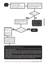 Preview for 109 page of Olimpia splendid Sherpa AQUADUE S3 E Instructions For Installation, Use And Maintenance Manual