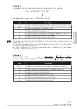 Preview for 111 page of Olimpia splendid Sherpa AQUADUE S3 E Instructions For Installation, Use And Maintenance Manual