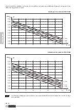 Preview for 112 page of Olimpia splendid Sherpa AQUADUE S3 E Instructions For Installation, Use And Maintenance Manual