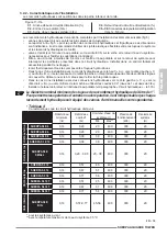 Preview for 119 page of Olimpia splendid Sherpa AQUADUE S3 E Instructions For Installation, Use And Maintenance Manual