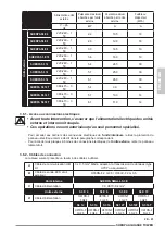 Preview for 123 page of Olimpia splendid Sherpa AQUADUE S3 E Instructions For Installation, Use And Maintenance Manual