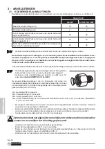 Preview for 242 page of Olimpia splendid Sherpa AQUADUE S3 E Instructions For Installation, Use And Maintenance Manual