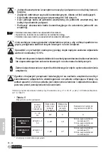 Preview for 290 page of Olimpia splendid Sherpa AQUADUE S3 E Instructions For Installation, Use And Maintenance Manual