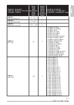 Preview for 313 page of Olimpia splendid Sherpa AQUADUE S3 E Instructions For Installation, Use And Maintenance Manual