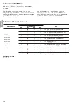 Preview for 38 page of Olimpia splendid Sherpa Monobloc 12 Instructions For Installation, Use And Maintenance Manual