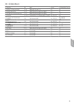 Preview for 51 page of Olimpia splendid Sherpa Monobloc 12 Instructions For Installation, Use And Maintenance Manual