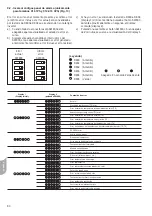 Preview for 80 page of Olimpia splendid Sherpa Monobloc 12 Instructions For Installation, Use And Maintenance Manual