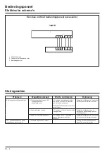 Preview for 26 page of Olimpia splendid SHERPA MONOBLOC B0812 Installation Manual