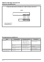 Preview for 42 page of Olimpia splendid SHERPA MONOBLOC B0812 Installation Manual