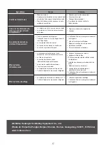 Preview for 58 page of Olimpia splendid SHERPA S2 E 12 Installation & Owner'S Manual